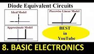 Diode Equivalent circuits