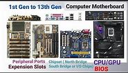 Computer Motherboard | Parts and components of Motherboard and there functions | Mainboad