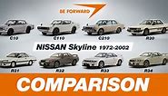 Nissan Skyline: Generations & Evolution