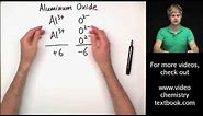Writing Ionic Formulas: Introduction