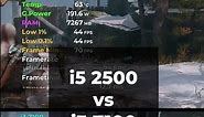 i5 6500 vs i3 7100 Tested in 12 Games (2024) 1080p