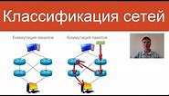 Классификация сетей | Курс "Компьютерные сети"