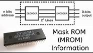 What is Mask ROM (MROM) Information