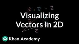 Visualizing vectors in 2 dimensions | Two-dimensional motion | Physics | Khan Academy