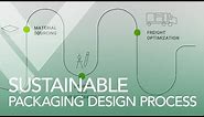 Sustainable Packaging Solutions Process