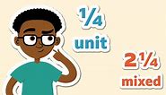 What are unit and mixed fractions? - BBC Bitesize
