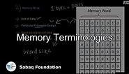Memory Terminologies, Computer Science Lecture | Sabaq.pk