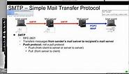 E-Mail Protocols (SMTP, POP and IMAP)