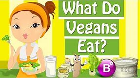 What Is Vegan? What Do Vegans Eat? - The Vegan Diet