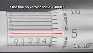 How to Read an Inch Micrometer by Starrett