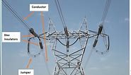 Components of a High Voltage Electrical Transmission Line