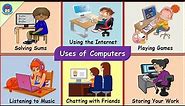 Uses of computer for kids, Basics of Computer, What is computer, Computer for kids-Grade 1, Computer