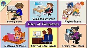 Uses of computer for kids, Basics of Computer, What is computer, Computer for kids-Grade 1, Computer