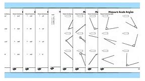 Measure and Draw Angles Worksheet Pack