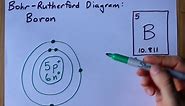 How to Draw the Bohr-Rutherford Diagram for Boron