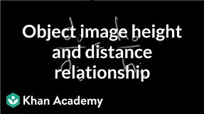 Object image height and distance relationship | Geometric optics | Physics | Khan Academy
