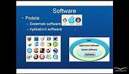Sistemski softver (Informatika I)