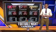 NFL playoff picture: Steve Kornacki breaks down postseason races in Week 14 | FNIA | NFL on NBC