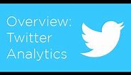Analyze Twitter activity with Twitter Analytics