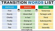 Transition Words | Linking words | Connecting Words in English