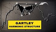 The “M-W” Gartley CHEAT Code (Best Price Action Harmonic Pattern)