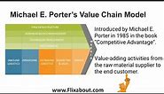 Michael E. Porter's Value Chain model analysis the flow of value-adding activities in firms