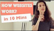 How Websites Work | simply explained with examples