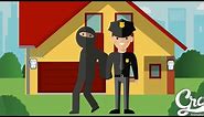 Surveillance Cameras Animated Promotional Video