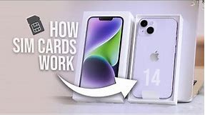 How iPhone 14 Sim Card Works (explained)
