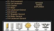 Army and Air Force Officer Ranks Explained (in plain English)