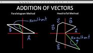 Addition of Vectors Graphically: Head to Tail and Parallelogram Method