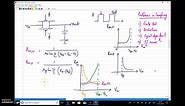 Switched Capacitor Circuits - Lecture 1