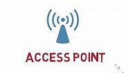 Access point explained | Cisco AP modes | Free CCNA 200-301|