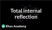Total internal reflection | Geometric optics | Physics | Khan Academy