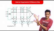 Internal organization of memory chip || in Hindi
