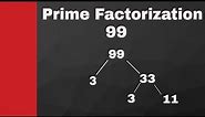 Prime factorization of 80 and 99