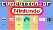 Evolution of Nintendo Consoles