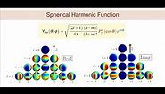 Spherical Harmonics : An Introduction