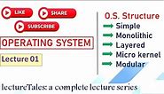 1.1 Operating System Structure: Simple, Monolithic, Layered, Microkernel, Modular | Operating System