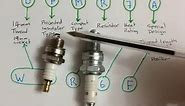Spark plug Codes - This is What they Mean