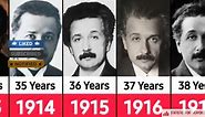 Albert Einstein From 1905 To 1955