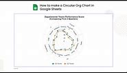 How to make a Circular Org Chart in Google Sheets | Hierarchical Org Chart | Circular Template