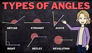 Types of Angles | Acute, Right, Obtuse, Straight, Reflex & Revolution Angles