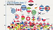 What Does 1GB of Mobile Data Cost in Every Country?