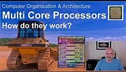 Multi Core Processor Computer Architecture: How does it work?