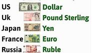 Currency | Different Currencies of the world