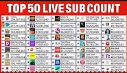 Top 50 YouTube Live Sub Count - MrBeast, T-Series & More!​