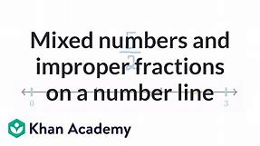 Mixed number or improper fraction on a number line | Fractions | Pre-Algebra | Khan Academy