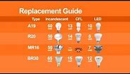 Light Bulb Replacement Guide