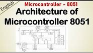 Architecture of 8051 microcontroller | 8051 Architecture